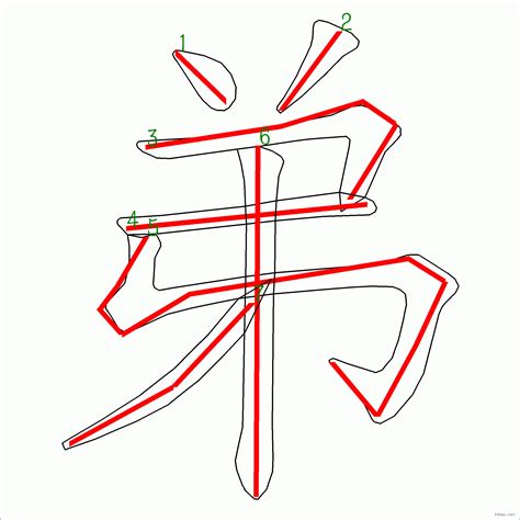 7劃|筆畫7畫的漢字